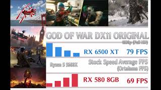 RX 6500 XT vs RX 580 8 GB Games Benchmark [upl. by Youngman402]