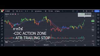 การใช้ CDC ACTION ZONE and ATR TRAILING STOP 1 MAY 2024 [upl. by Harahs]