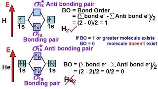 Chemistry  Molecular Structure 42 of 45 Molecular Orbital Theory Bond Order  H and He [upl. by Ynattir]