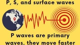 UPSC 2023 PYQ Prelims Q75 Earthquake and ground and surface waves analysis  gurukulias upsc2023 [upl. by Megan]