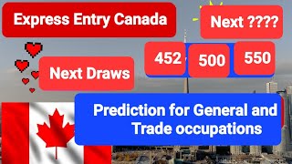 Express Entry Canada II Next cut off score IICanada latest express entry draw II Draw 325 II [upl. by Jat870]