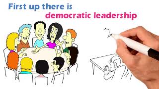 Leadership Styles Laissezfaire Democratic amp Autocratic Styles of Leadership [upl. by Craggie243]