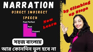 Narration  direct indirect  Reported Speech  Narration in bengali  English Grammar [upl. by Keely]