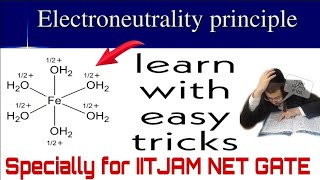 Electroneutrality Principle for IITJAM NET GATE with tricks [upl. by Roobbie]