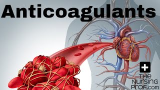 Nursing Pharmacology Anticoagulants [upl. by Shandee]