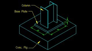 Structural Steel Design of Column Base Plate using ASD and LRFD with AISC Steel Construction Manual [upl. by Ettennan]