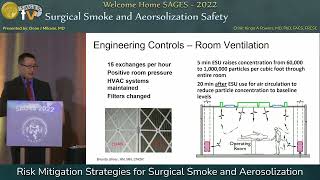 Risk Mitigation Strategies for Surgical Smoke and Aerosolization [upl. by Daphie]