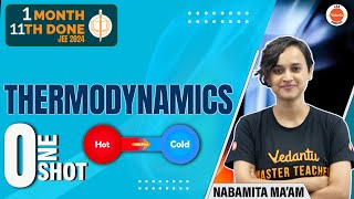 Thermodynamics  One Shot  Class 11 Chemistry  JEE 2024  Nabamita Maam [upl. by Nellad]