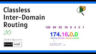 20 CIDR in Computer Networking  Sinhala Tutorial  CCNA [upl. by Keldon]