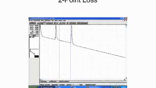 FOA Lecture 17 OTDR Testing [upl. by Cobbie]