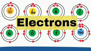 Electron shells Elements 118 [upl. by Baerl381]