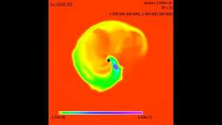 Black Hole Neutron Star Collisons Density Field [upl. by Davidson]