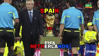 Spains 2010 World Cup in 3 minutes [upl. by Adnilg]