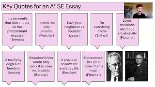 SITUATION ETHICS A LEVEL RELIGIOUS STUDIES [upl. by Jinny]