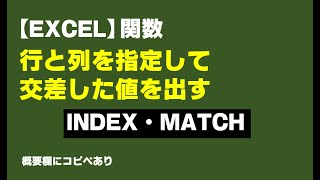 【Excel】行と列を指定して交差した値を出す【エクセル関数】INDEX・MATCH [upl. by Amsab]