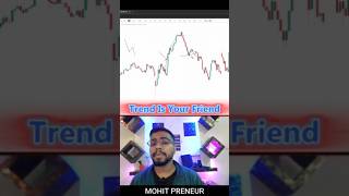 How to catch big momentum nifty banknifty [upl. by Nedgo]