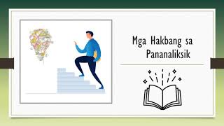 Mga Hakbang sa Pananaliksik [upl. by Nytsud]