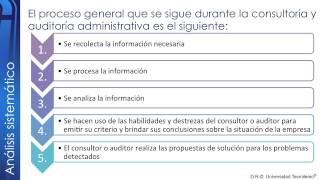 Tema 10 Conocer y entender el tipo de análisis sistemático integral y periódico [upl. by Elwira305]