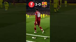 Liverpool🏴󠁧󠁢󠁥󠁮󠁧󠁿 vs Barcelona🇪🇦 Champions League 2019 2nd Leg [upl. by Gnik408]