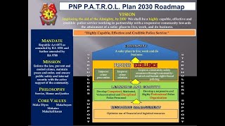 PNP PATROL Plan 2030 [upl. by Macdermot267]