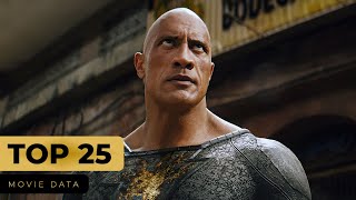 Dwayne Johnson  New Action Movie 2024  Full Movie  4K Ultra actionmovies [upl. by Vesta]