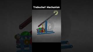 Trebuchet mechanism [upl. by Tem]