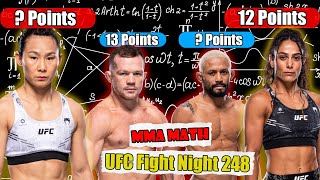 I Used MMA Math to Predict UFC Fight Night Petr Yan vs Deiveson Figueiredo [upl. by Menken]