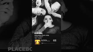 Placebo Most Listened Songs What is your favorite alternativerock indierock [upl. by Laitselec]