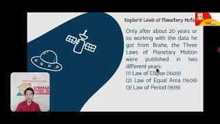 Keplers Laws of Planetary Motion [upl. by Costa]