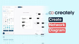 How to create a Network Diagram with Creately [upl. by Anuat909]