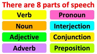 PARTS OF SPEECH 📚  English Grammar  Learn with examples [upl. by Arelc]