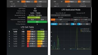 How To Change LTE Band on Android Phone  Root required [upl. by Jaquenette]