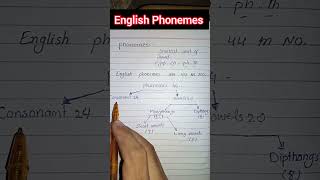 English phonemes [upl. by Olympia]