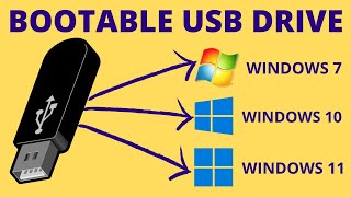 How to Create Bootable USB Pendrive for Windows 10117 Easily with RUFUS FREE [upl. by Akena]