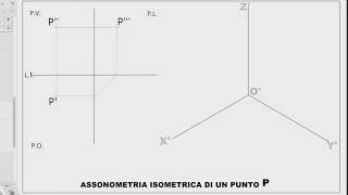 Assonometria isometrica di un Punto [upl. by Wayland]