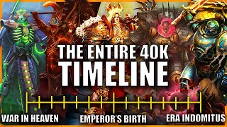 The Entire Warhammer 40k TimelineStoryLore EXPLAINED By An Australian [upl. by Bobbee544]