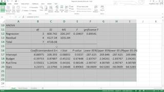 Excel Regression Analysis through the Toolpak [upl. by Adnav80]