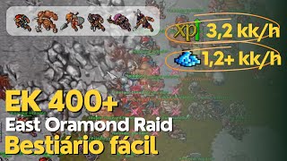 Tibia  EK 400 Profit excelente  East Oramond Raid  32KKh raw Exp e 12KKh gold [upl. by Ttelracs]