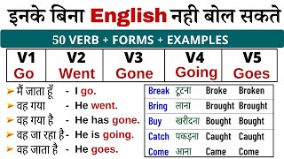 Verbs Forms in English v1 v2 v3 v4 v5  Verb forms in English Grammar  Form of Verbs in English 223 [upl. by Tab]