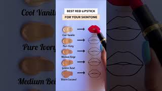 RED LIPSTICKS ACCORDING TO SKIN TONE redlipstick lipstickswatch [upl. by Musette]