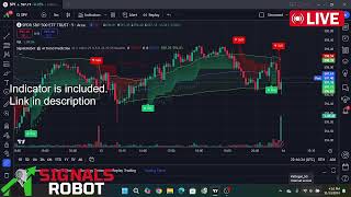 SignalsRobot  Live AI Market Prediction Stocks Trading SPY 11132024 [upl. by Issac]