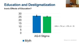 Knowledge is Powerful Harnessing Education to Destigmatize BPD and Empower Patients [upl. by Anaujat64]