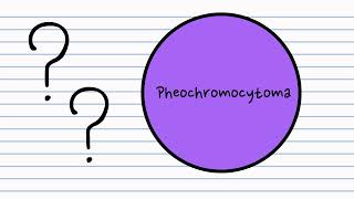 Optimizing Pheochromocytoma Treatment Navigating the Alpha1 Blocker and BetaBlocker Sequence [upl. by Drehcir]