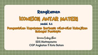 3 1 Koneksi Antar Materi Veronica Endang Utami [upl. by Ventura]