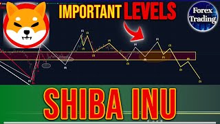 SHIBA INU PRICE PREDICTION  WE MUST NOT BREAK THESE LEVELS  SHIBA INU NEWS NOW [upl. by Acinomaj]