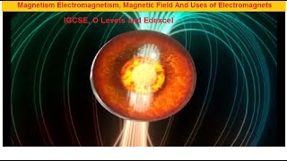 Magnetism and Electromagnetism  Uses of electromagnets  Electric Bell Relay and Circuit Breaker [upl. by Lyons211]