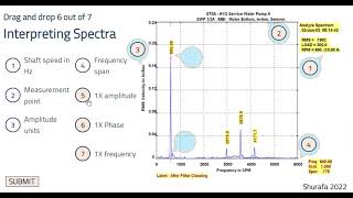 Vibration Analysis Spectrum Plot Interpretation [upl. by Neo]