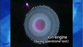 The Great Challenges of quotHAYABUSAquot  Worlds first asteroid sample return mission [upl. by Edge]