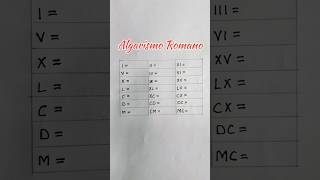 Algarismo Romano algarismoromano viral tranding youtubeshorts education english romannumber [upl. by Hecht972]