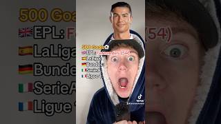 Can I Get 500 Goals With 5 Football Players short shorts shortvideo [upl. by Nomla]